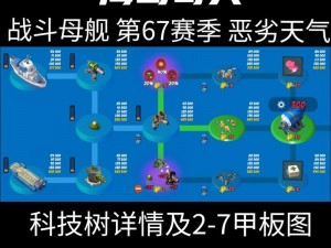 海岛奇兵潜水艇攻略：全方位图文详解玩转潜水艇玩法