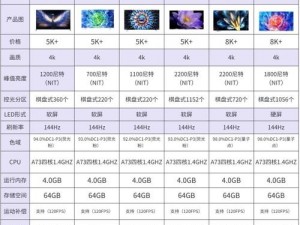 75欧涩频线和65欧涩频线区别超强美女阵容-75 欧涩频线和 65 欧涩频线有何区别？超强美女阵容解析