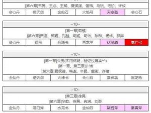 吞食天地2三国英雄传全面攻略秘籍：策略、技巧与英雄成长指南