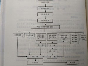 珊瑚岛的房屋维护与修复策略：实用指南揭秘修理流程与技巧