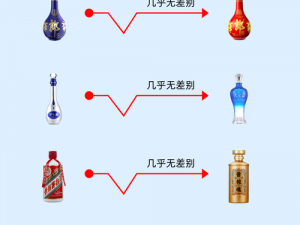 三斗酒的意思解析：传统文化中的酒量象征与深层内涵探寻