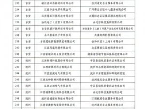 10204工厂地址2023入口—如何获取 2023 年 10204 工厂地址入口？