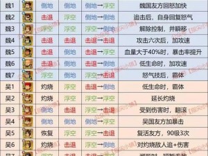 堡垒之夜手游武器搭配攻略：揭秘最佳武器组合，轻松获胜秘籍