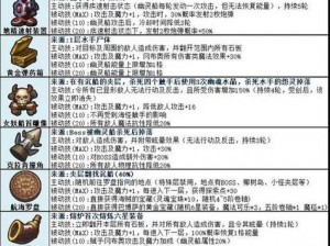 揭秘不思议迷宫：透镜图纸获取攻略与探索指南