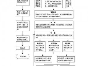 穿高跟鞋一天自罚流程表狠毒、狠毒的穿高跟鞋一天自罚流程表