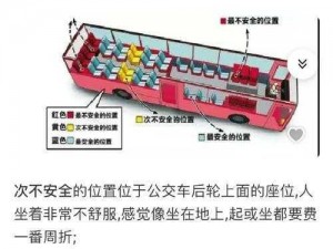 为什么坐公交车最后一排会被强？如何避免坐公交车最后一排被强？怎样在坐公交车最后一排时保护自己不被强？