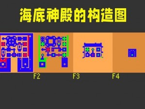 海底秘境攻略：实战解析我的世界神殿挑战最佳打法