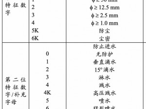 18stream69【18stream69 是什么？有何特别之处？】