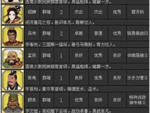 胡莱三国3武将培养策略：深度解析技能提升与成长路径优化