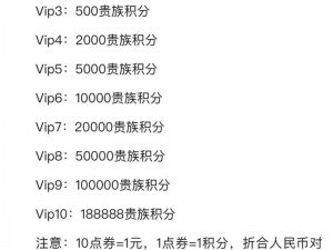 全民主公2VIP价格表详解：探究最佳VIP充值金额策略与性价比分析