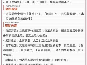 刀剑神域黑衣剑士王牌技能卡升星全攻略：碎片需求一览表及升级策略解析