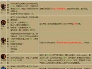 野蛮人大作战新手技能选择攻略：解析各个技能优劣，助你挑选最佳技能推荐