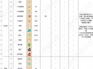 快乐消糖果安装与配置指南：轻松享受游戏乐趣的秘诀