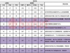 双生视界新手攻略大全：从入门到精通的实战指南