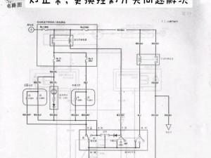 Lubuntu最佳线路检测【Lubuntu 如何进行最佳线路检测？】