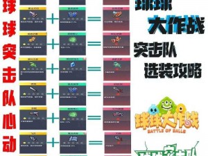 球球大作战战队系统攻略：玩转玩法规则介绍