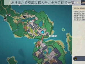 原神雷之印获取攻略大全：全方位途径一览