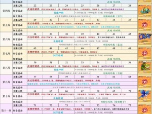 破晓序列兑换狂欢盛典：最新兑换码一览全解析