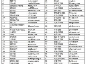 铯涗鸡HDXXX69、铯涗鸡 HDXXX69：一种新型的网络色情资源，你了解多少？