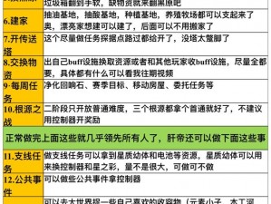 关于世界之外七日任务的详细攻略与执行策略