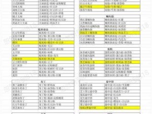 收纳物语叠高高通关攻略：解锁收纳秘籍，轻松过难关