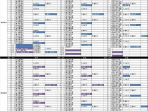 崩坏3副本武器掉落全攻略：关卡汇总与实战解析