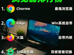 cheaperappwork浏览器net、有什么可以替代cheaperappwork 浏览器 net的产品吗？