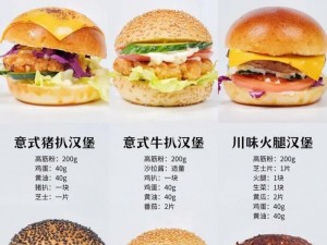 创意美食热潮下的全新汉堡店招牌美食——独特汉堡主食材配方首次公开