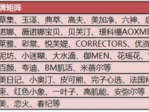 舒适成品源码78W78、舒适成品源码 78W78：满足你需求的完美选择