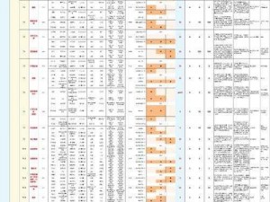 鸿图之下孙尚香阵容选择与搭配策略详解：实战解读孙尚香英雄角色阵容搭配之道