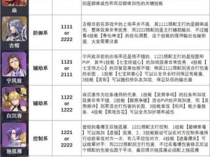 斗罗大陆魂师对决氪金指南：攻略助力提升战斗力获取全解析