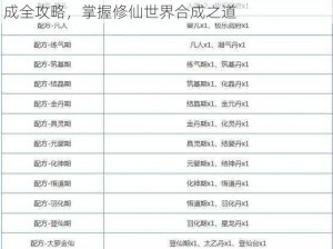 堆叠修仙全部合成表详解：从初级到高级装备合成全攻略，掌握修仙世界合成之道