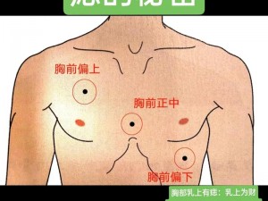 乳尖_乳尖上的痣代表什么？