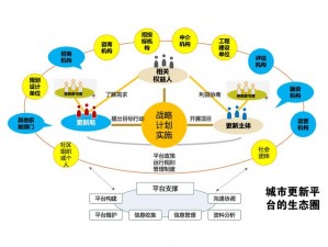 高楼战斗技巧：高楼点位运用与实战策略