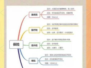 支付宝相互保深度解析：投保指南、条件详解及热门解答