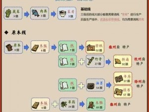 江南百景图枫叶获取攻略：枫叶获取途径详解与实用指南