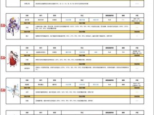 揭秘复苏的魔女3-10解密密码顺序攻略，全新篇章等你探索解密