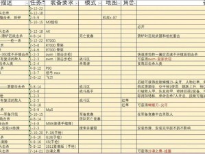 抖音热门战争游戏界面翻译介绍：探索全新翻译元素与用户体验升级亮点解析