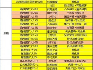 捉妖猫游戏攻略大全：掌握技巧，轻松捉妖，玩转奇幻世界