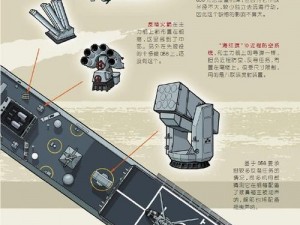 代号SOG舰船建造全方位指南：从设计到运行的一体化解决方案