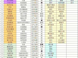 四季物语：NPC好感度礼物全攻略，共赏四季风华礼赠指南