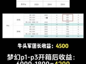 命运方舟搬砖所得收益解析：一小时能赚多少钱？