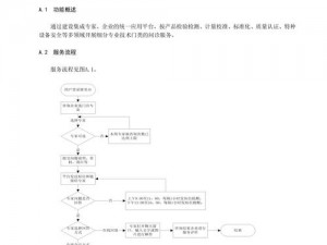 数字一线连安装配置详解手册：从安装到配置一步到位指南