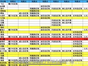 航海王热血航线莫利亚获取攻略详解：获取方法与实战指南