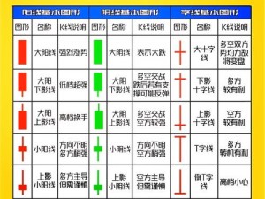 k线频道1ms进入k频道【如何实现 1ms 进入 k 线频道？】