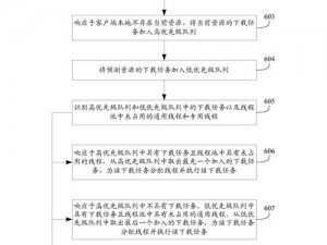 全民奇迹回收系统全面解析：运行机制、功能特点与实际应用探讨