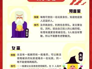 狼人与盗贼对决图鉴：揭秘对决背后的策略与秘密故事