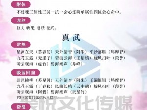 天龙八部手游月落西山技能深度解析：实战应用与指点攻略分析