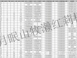 明日之后联盟会员性价比深度解析：你是否应该购买联盟会员？性价比评估报告