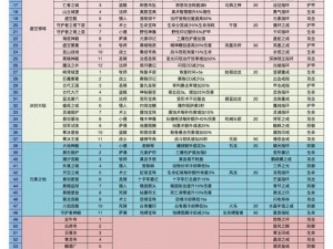 勇者之路Ⅰ：武器秘籍全书探秘，珍藏版武器图鉴总览